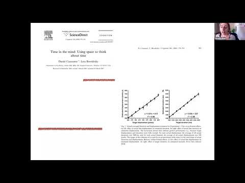 The Neuroscience of Space, Time and Number - 4