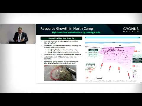 Cygnus Metals Ltd. (OTCQB: CYGGF | TSXV: CYG): Virtual Investor Conferences