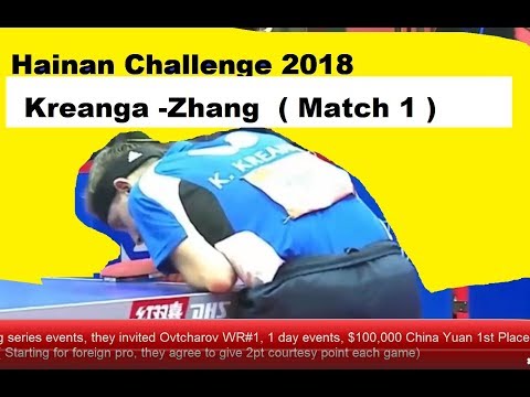 [Hainan Challenge 2018] Match 1,Zhang GuoZhi(Long Pips) - Kreanga  (Egypt)