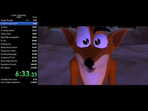 Crash Twinsanity 100% Speedrun in 1:12:51