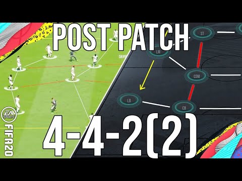 Best 442(2) TACTICS & INSTRUCTIONS Post Patch The Most Balanced Formation To Give you Wins - FIFA 20