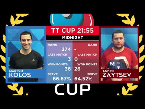 11 марта 2020. Красный зал. Полночный турнир. TT Cup