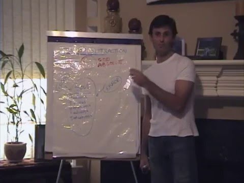 20070922 Informal Discussion - Law Of Attraction S1