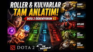 Dota 2'de Roller ve Kulvarlar | Carry, Mid, Offlane, Support Rehberi