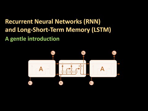165 - An introduction to RNN and LSTM