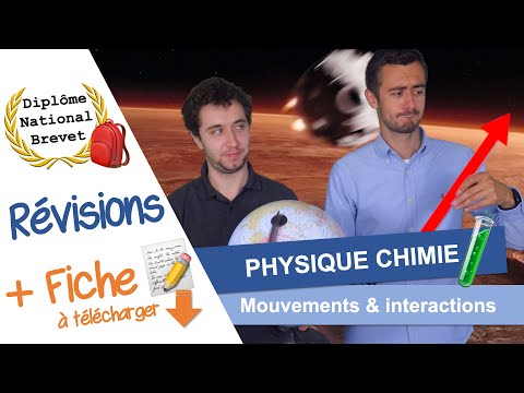 Révisions Brevet - Mouvements et interactions + 📝 Fiche de révision ⬇️ Physique chimie 🧪