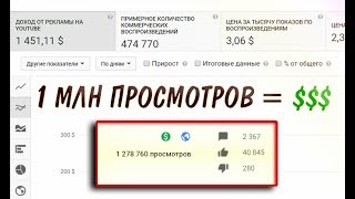 Сколько YouTube платит за 1 МЛН ПРОСМОТРОВ