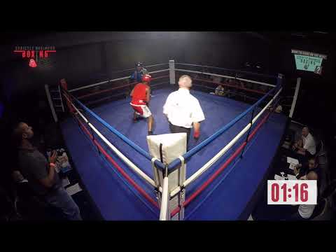 Strictly Business Boxing XVII | Dennis Johnston VS Danny Hickman