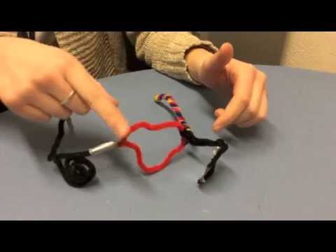 Making Thinking Visible in Three Dimensions