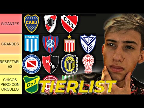 THE BIGGEST TEAMS IN ARGENTINE FOOTBALL - TIERLIST