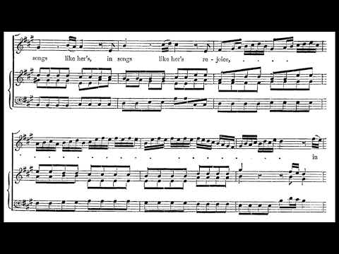 Oh had I Jubal's Lyre (Joshua - G.F. Händel) Score Animation