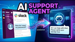 How to Create an AI Support Agent for Slack (Step-by-Step)