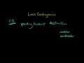 Contingent Liabilities Financial Accounting