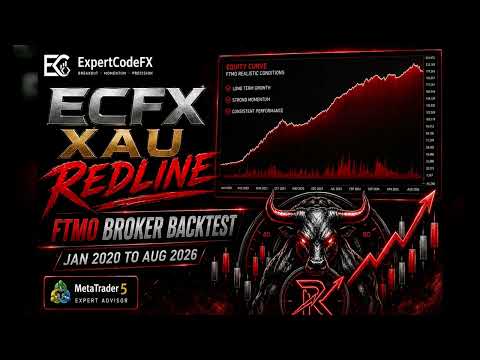 Video EcFx XAU Redline