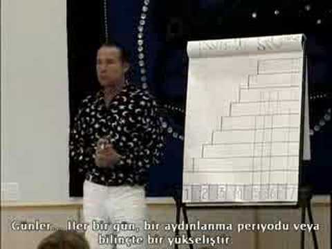 Ian Xel Lungold - Mayan Calendar Comes North - 5 of 16