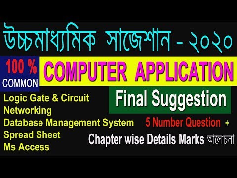 HS Computer Application Suggestion-2020[WBCHSE] Final Suggestion | Don't miss Video