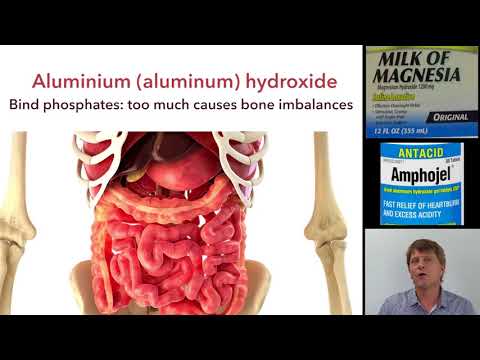 Antacids- magnesium hydroxide and aluminium (aluminum) hydro...