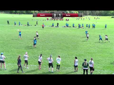 UCI 2021 - Women's Masters Final