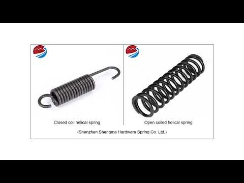 Design of Machine Elements Lecture 1 Fundamental concepts in design Introduction to design process