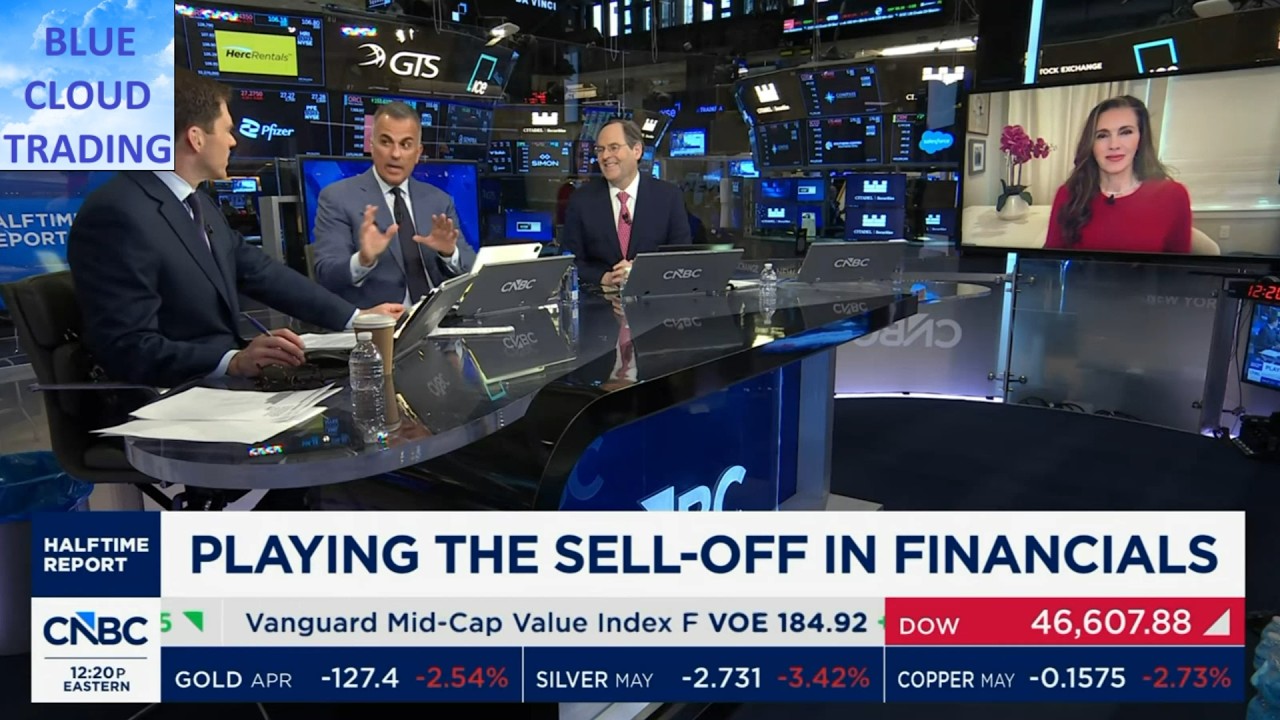 POWELL PAUSES! Stock Market Drops Today + CNBC Halftime Report Stock Picks!