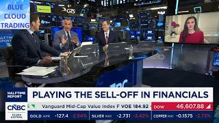 POWELL PAUSES! Stock Market Drops Today + CNBC Halftime Report Stock Picks!