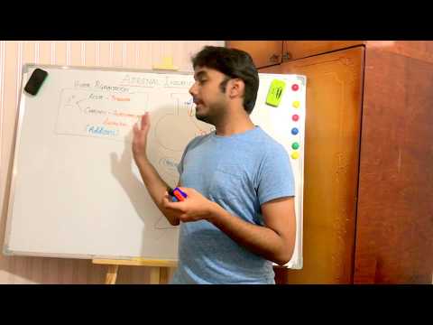 ADRENAL GLAND INSUFFICIENCY