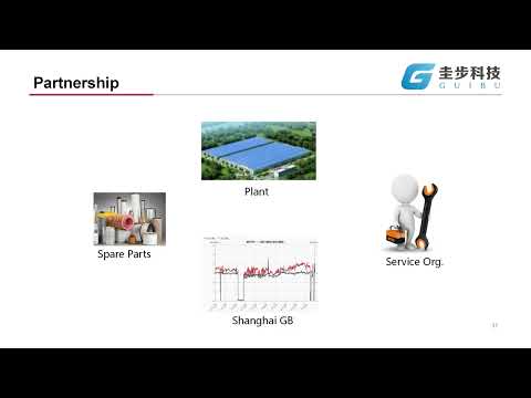 How iIOT Empower Industrial Service