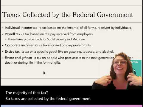 Federal Budget: The Epicenter of Fiscal Policy | Vibepedia