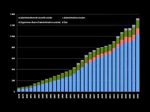 comment rembourser la dette française