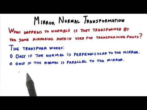 Introduction Interactive 3D Graphics