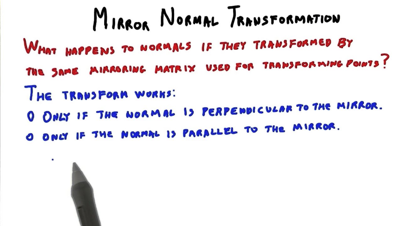 Mirror Normal Transformation - Interactive 3D Graphics
