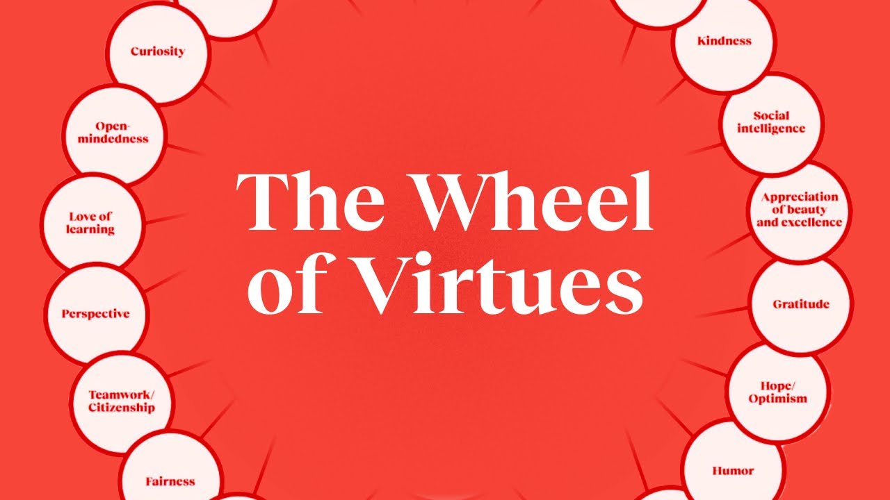 The test that reveals your hidden strengths | Laurie Santos