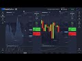 Pocket Option How I Win Tournaments Shorts Pocketoption Forex Trading