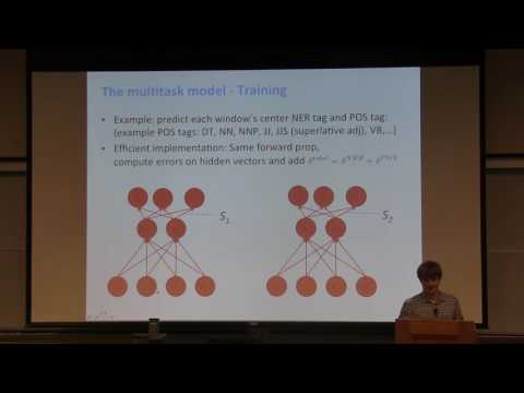 CS224D Lecture 6 - 14th Apr 2016 - Neural Tips and Tricks + Recurrent Neural Networks.mp4