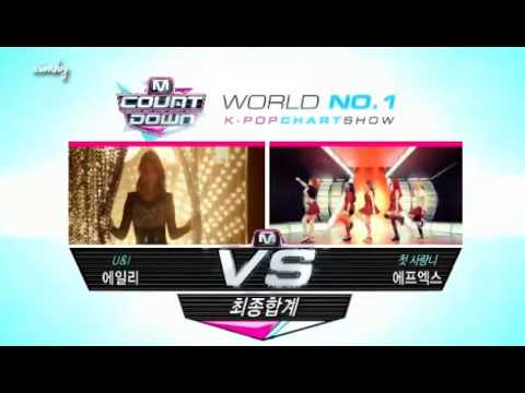 130808 Today Winner F(x)