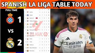 La Liga Table Results | Spanish La Liga Table Updated Today Matchweek 2 | La Liga Standings 2026/27