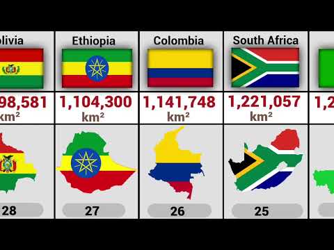 World All Country Size Comparison 195 Countries and 39 dependencies Territories