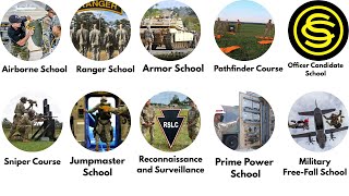 Every Major U.S Army School Explained in 9 Minutes