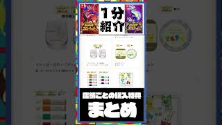 スカーレットバイオレット購入者特典１分まとめ【ポケモン】