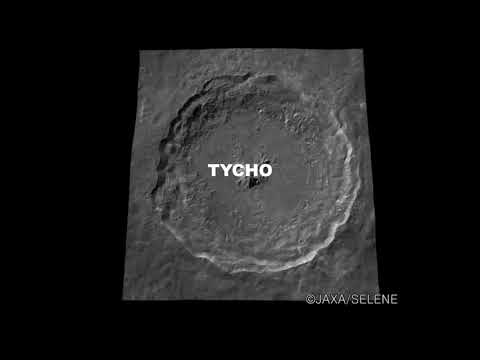 Osservare la Luna: guida ai dettagli più importanti