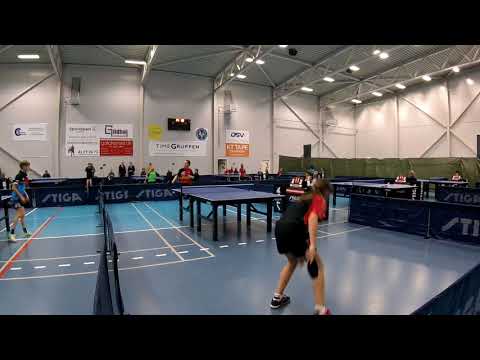 180128 TOP12, YPg10, Laura Schyberg - Mille Lyngsø Stoffregen
