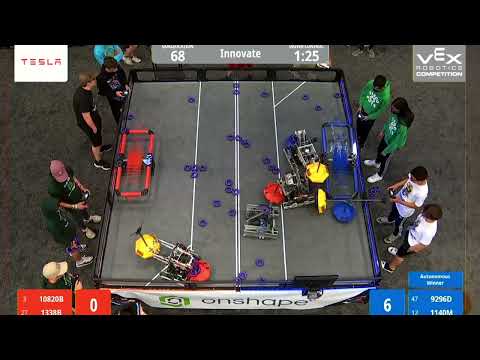 Qualifying Match Q68 (10820B - 1338B) vs (9296D - 1140M)
