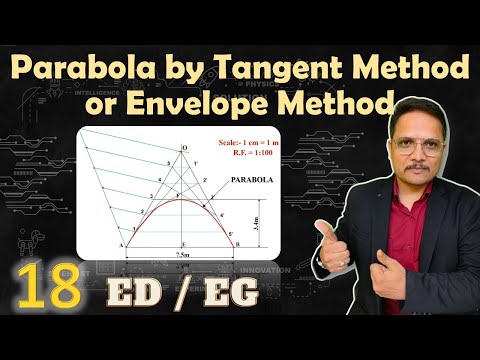Parabola by Tangent Method or Envelope Method in Engineering Drawing Parabola