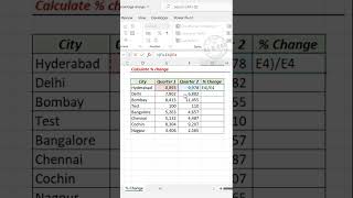 Download lagu Excel Formula to Calculate Percentage change #excelshorts mp3
