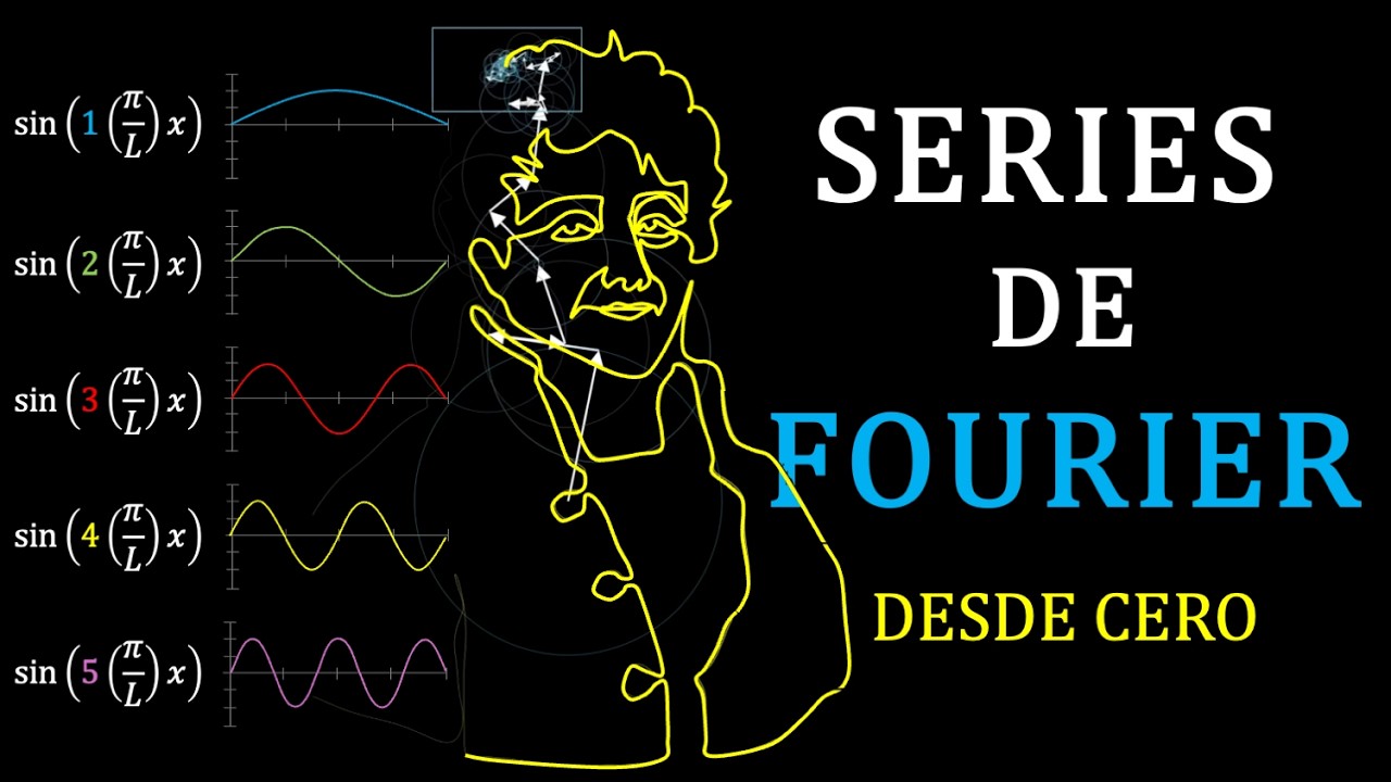 What is a Fourier Series? From Heat Flow to Circle Art