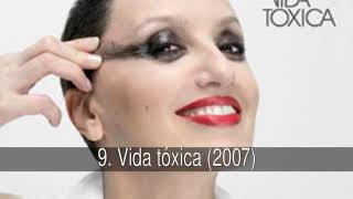 Los mejores discos de Luz Casal