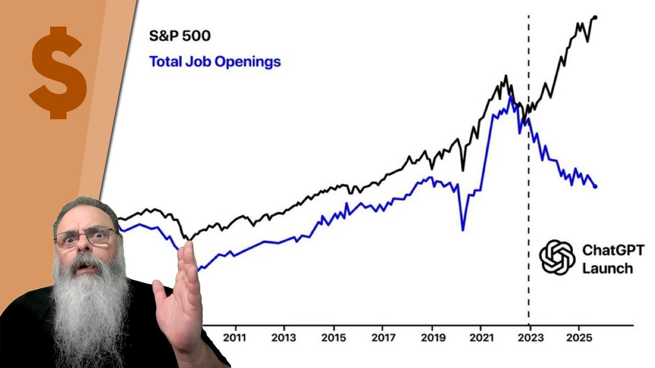 COLAPSO do EMPREGO: GRÁFICO CHOCANTE mostra que RIQUEZA e EMPREGO DESCOLARAM depois do CHAT GPT