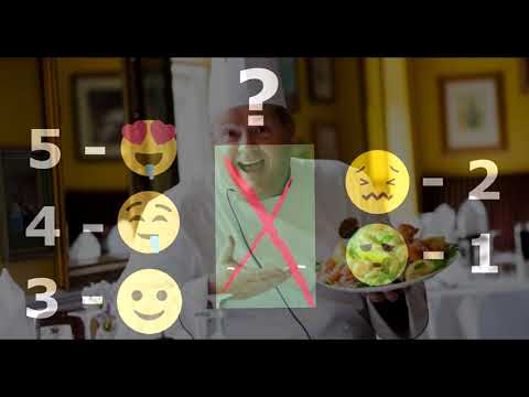 Body Chief #2 - Wtorkowy zestaw, skala ocen