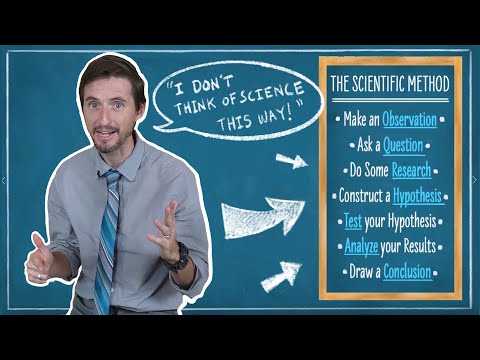 Clint Explains: How Science Works