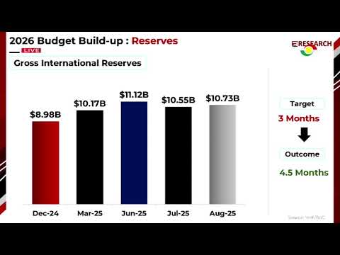 LIVE: Ghana Tonight with Alfred Ocansey || 11-11-2025